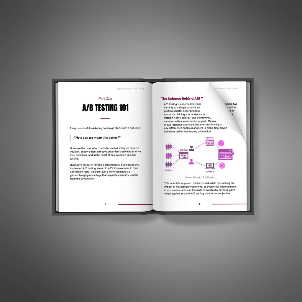 Beginner’s Guide to A/B Testing