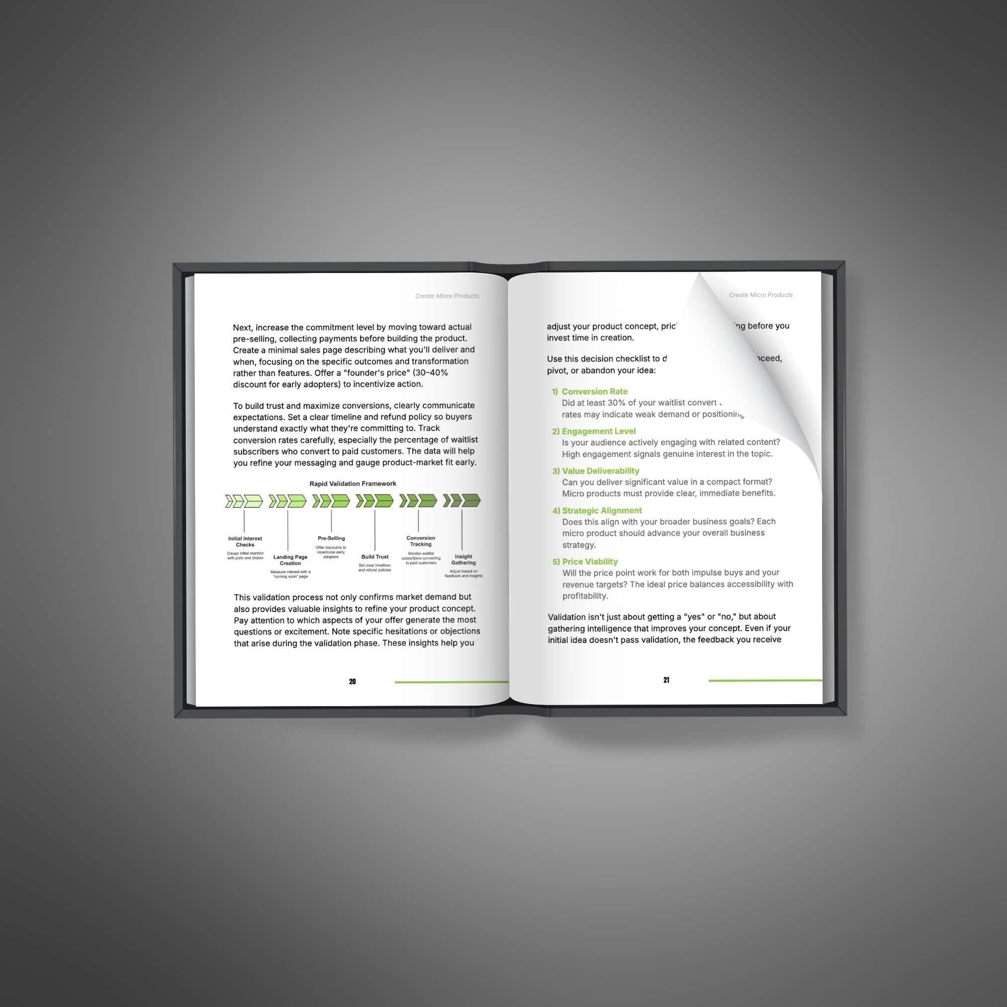 Create Micro Products