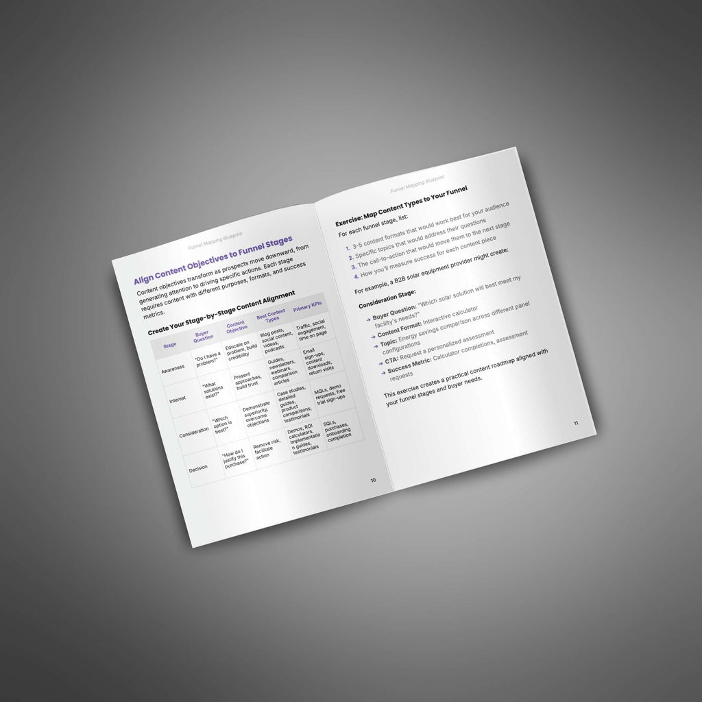 Funnel Mapping Blueprint